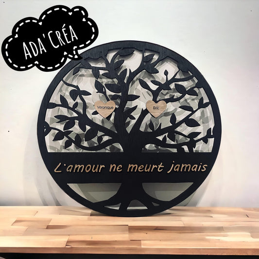 Arbres  de vie personnalisables